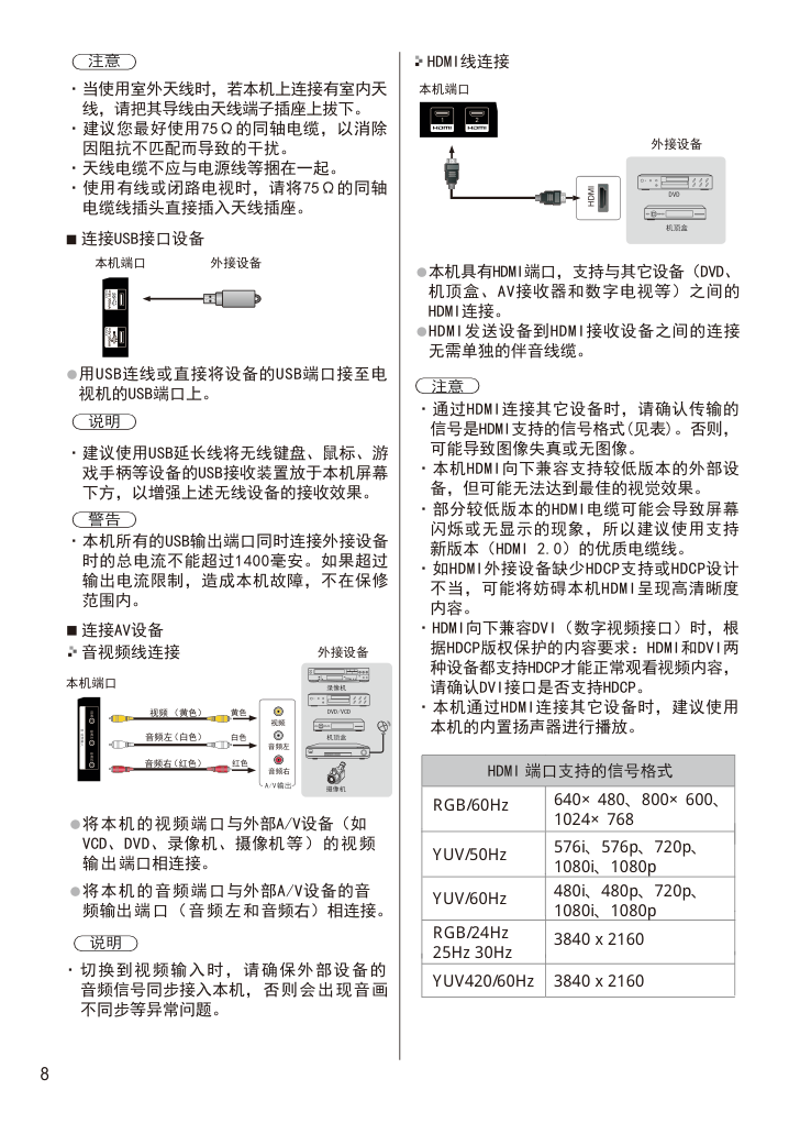 松下TH-65DX500C液晶彩电使用说明书-8