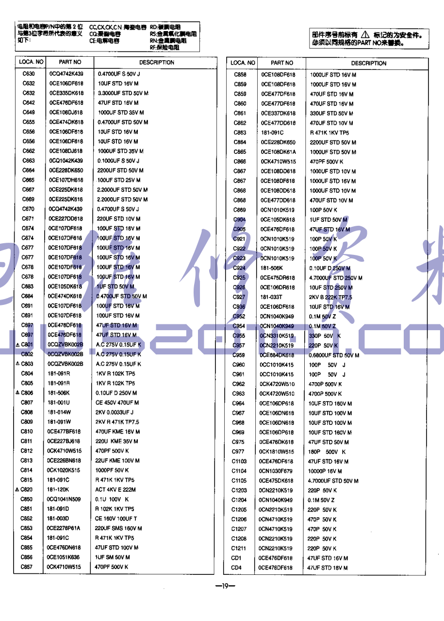 LG CT-29Q20E(MC-991A)彩电图纸-7 LG CT-29Q20E(MC-991A)彩电图纸-7