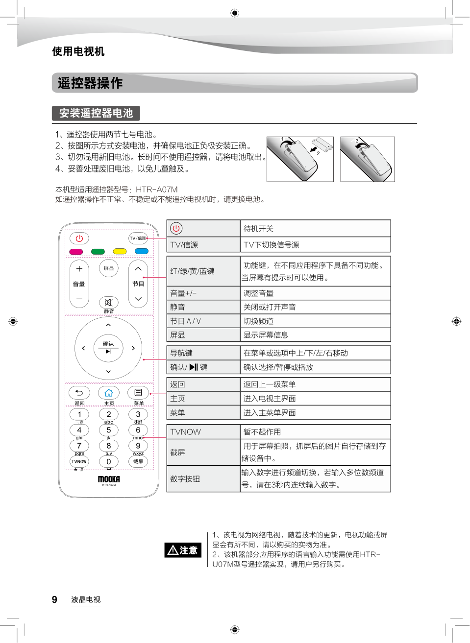 海尔48K5液晶彩电使用说明书-9 海尔48K5液晶彩电使用说明书-9