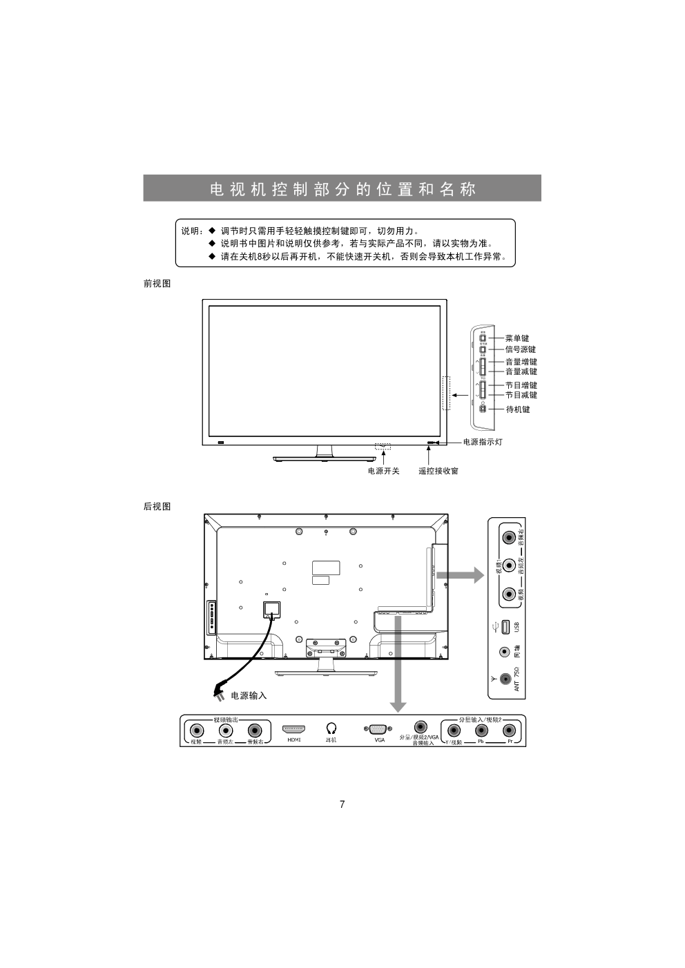 海信LED39K100液晶彩电使用说明书-7 海信LED39K100液晶彩电使用说明书-7