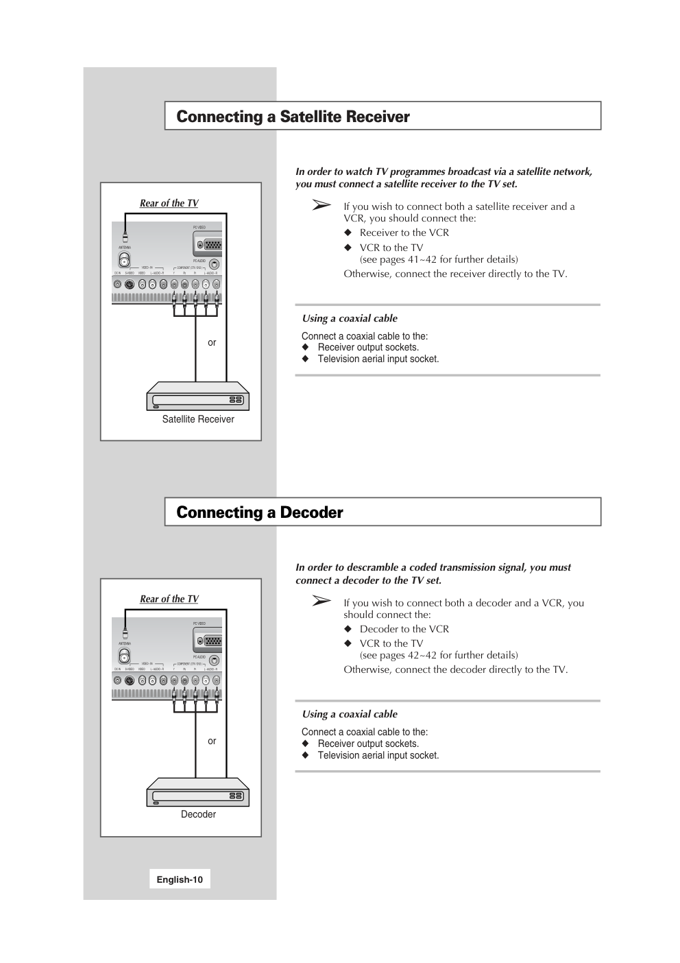 SAMSUNG LCD电视机LS15S13C使用说明书-9