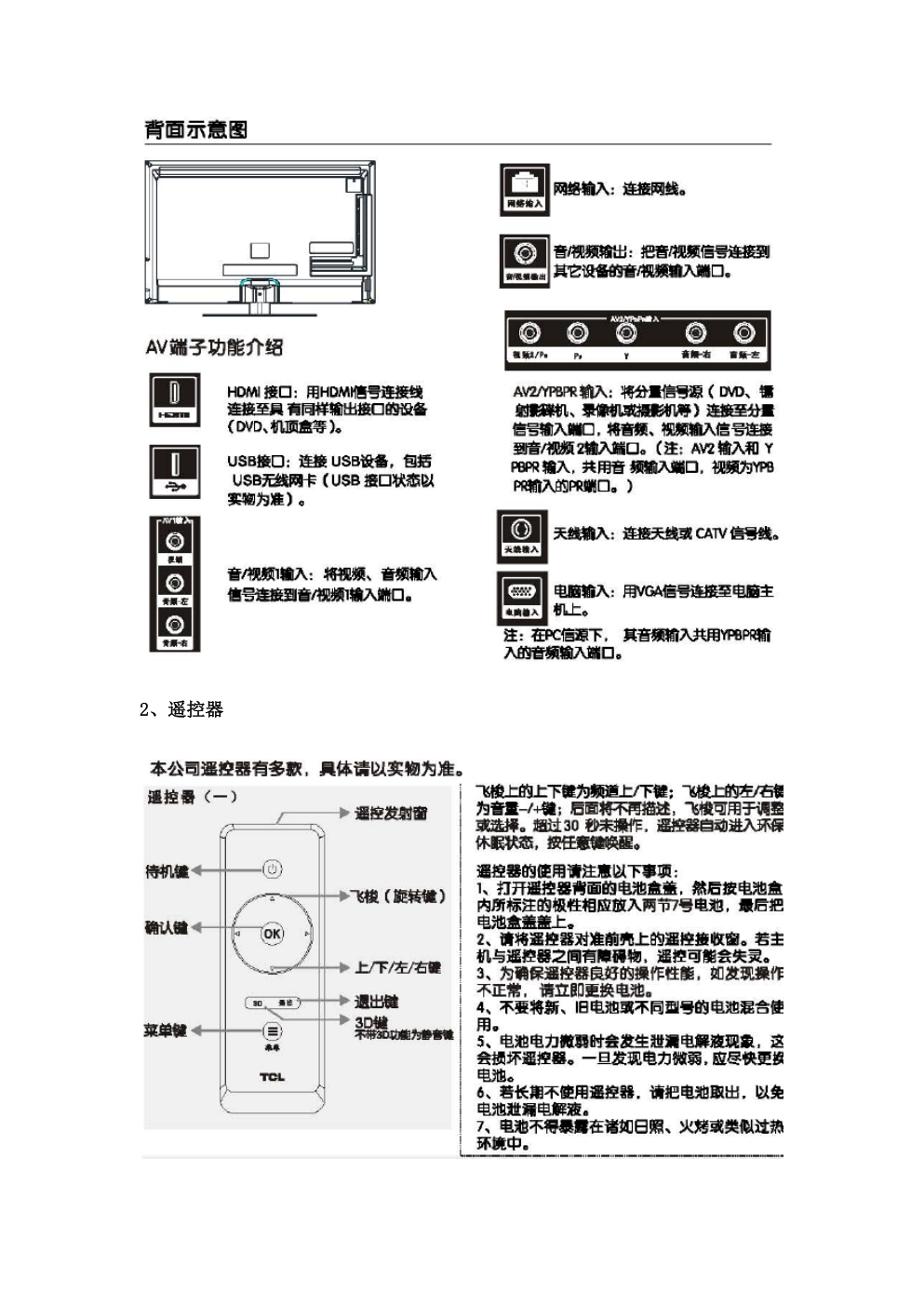 TCL王牌L42F3300-3D液晶彩电使用说明书-8