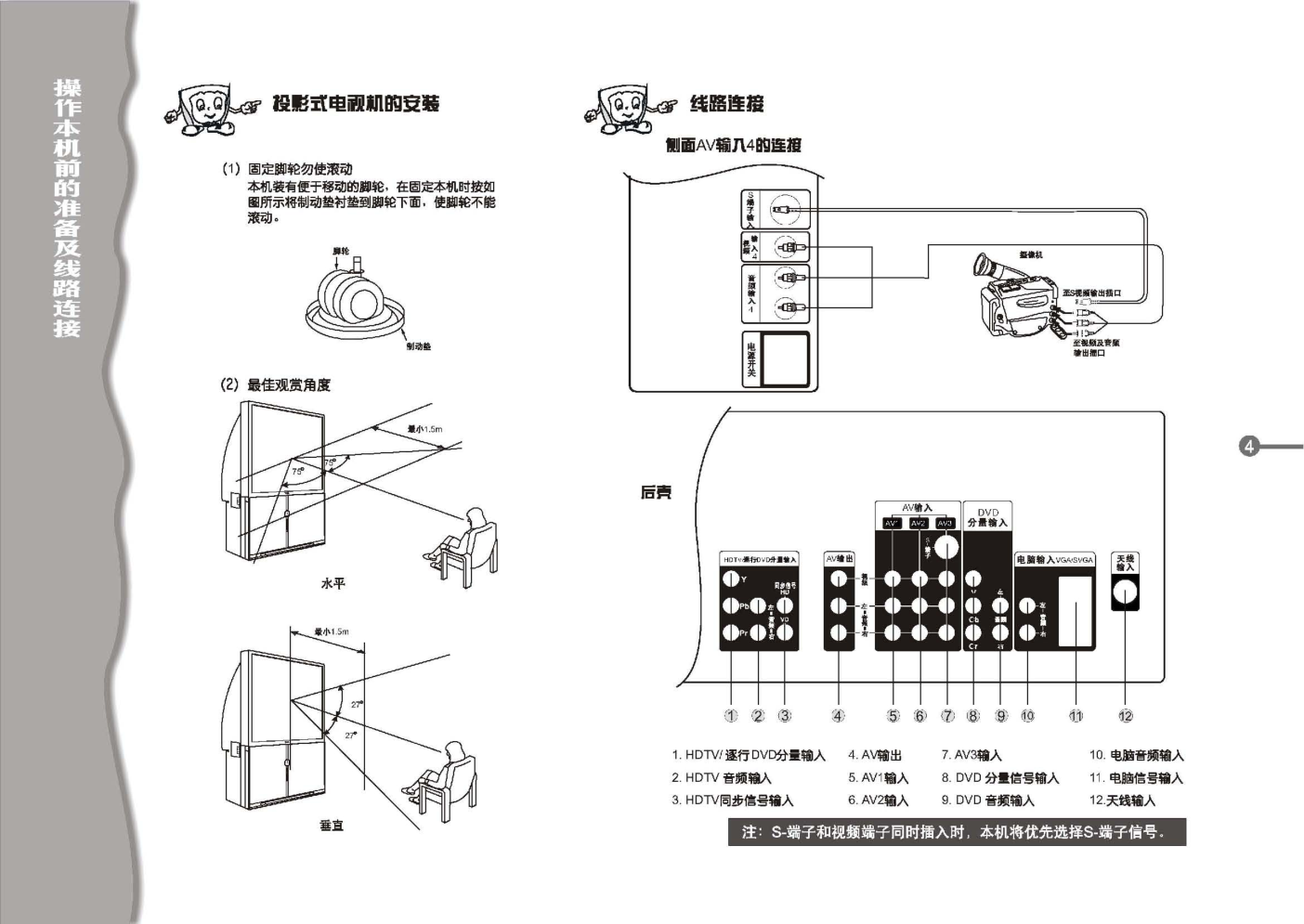 TCL王牌HID4332H彩电使用说明书-4