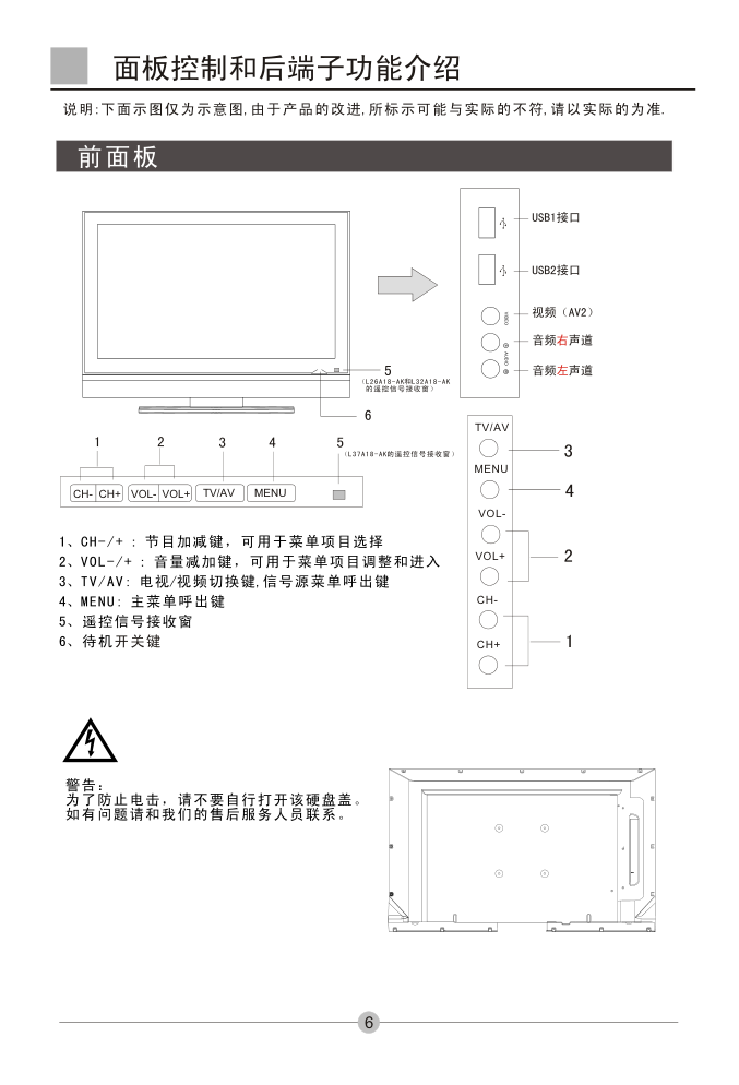 海尔L37A18-AK液晶彩电使用说明书-6