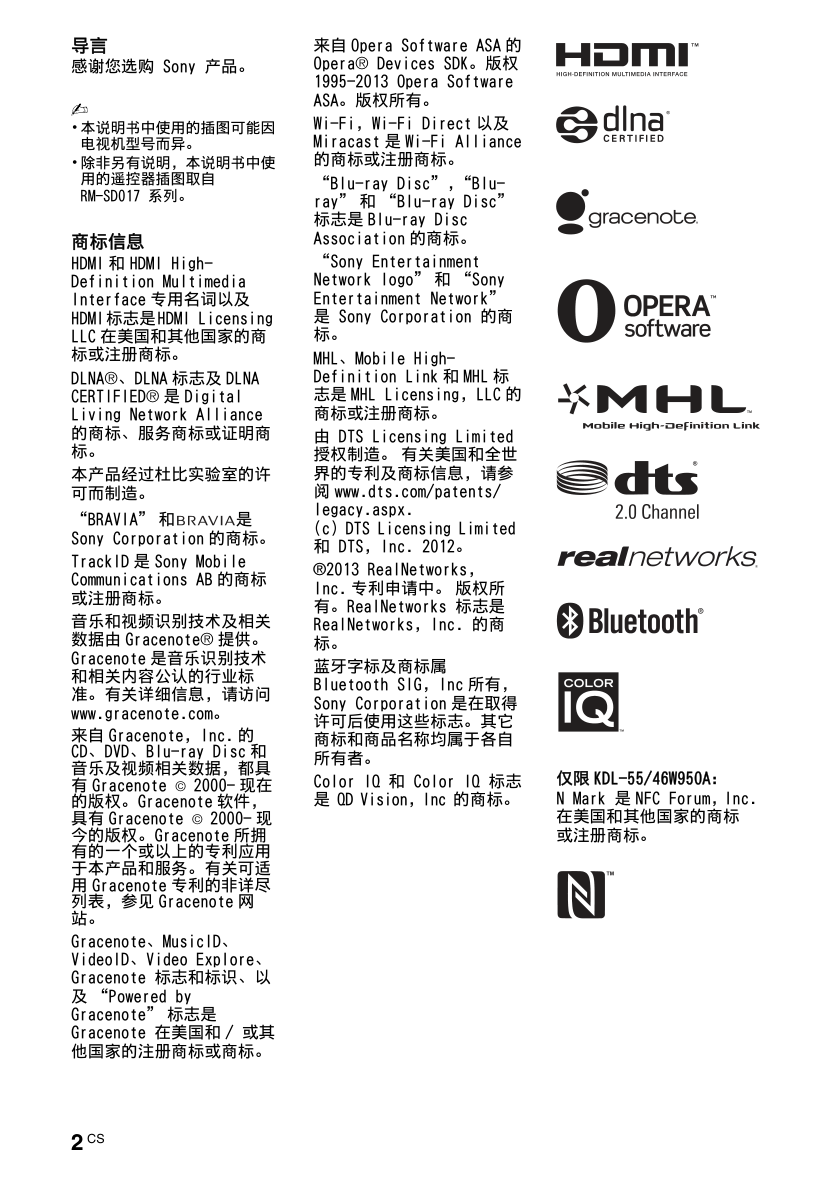 索尼KDL-55W950A液晶彩电使用说明书-1 索尼KDL-55W950A液晶彩电使用说明书-1