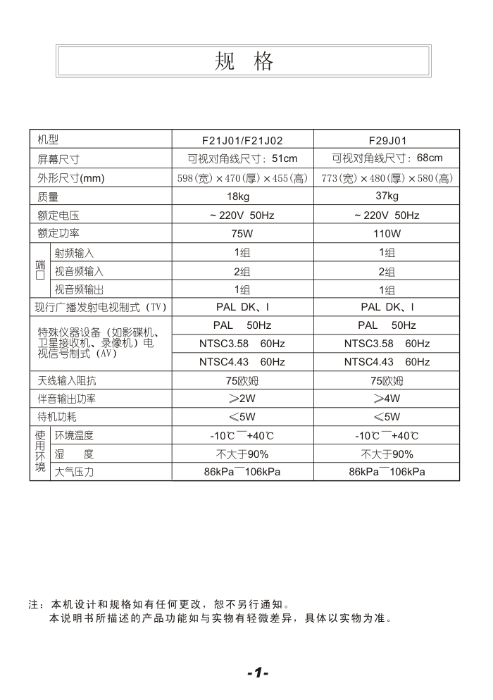 熊猫电子F21J01彩色电视机说明书-3 熊猫电子F21J01彩色电视机说明书-3