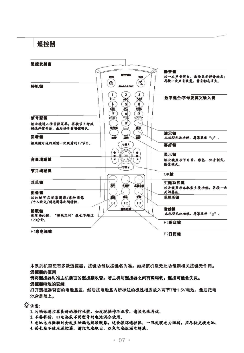 乐华21V08SA彩电使用说明书-7