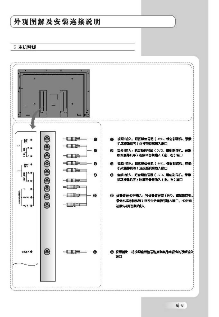 TCL王牌L37M71D液晶彩电使用说明书-6 TCL王牌L37M71D液晶彩电使用说明书-6