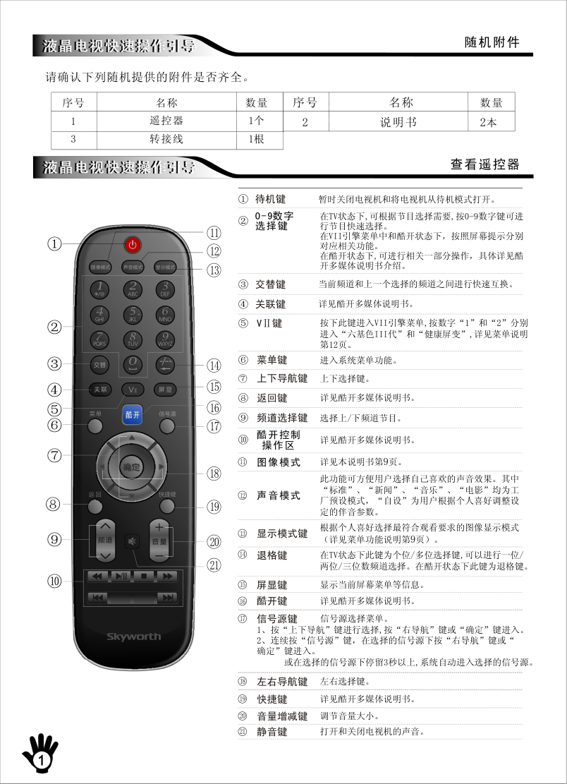 创维26E20RN液晶彩电使用说明书-2 创维26E20RN液晶彩电使用说明书-2