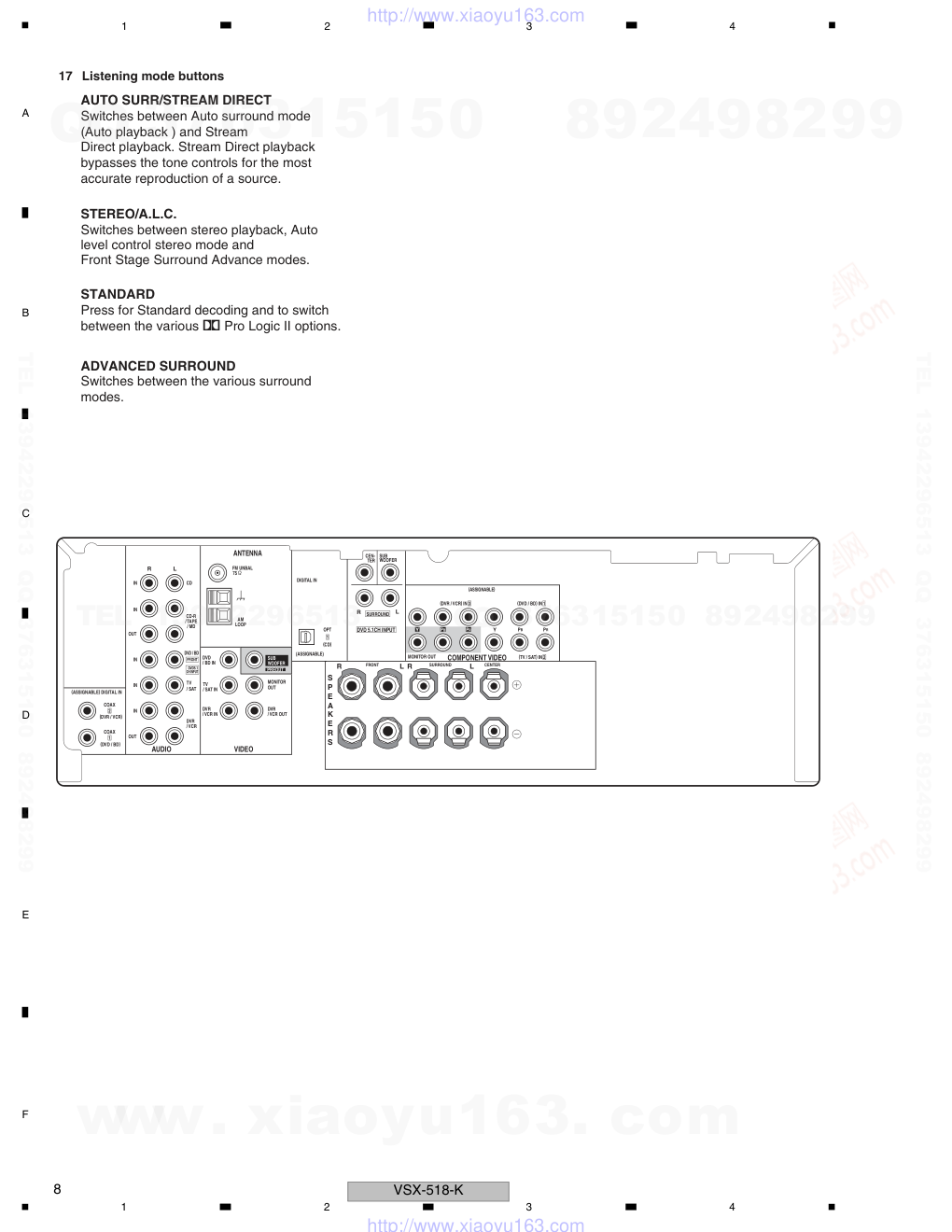 先锋PIONEER VSX-518-S电路图-7 先锋PIONEER VSX-518-S电路图-7