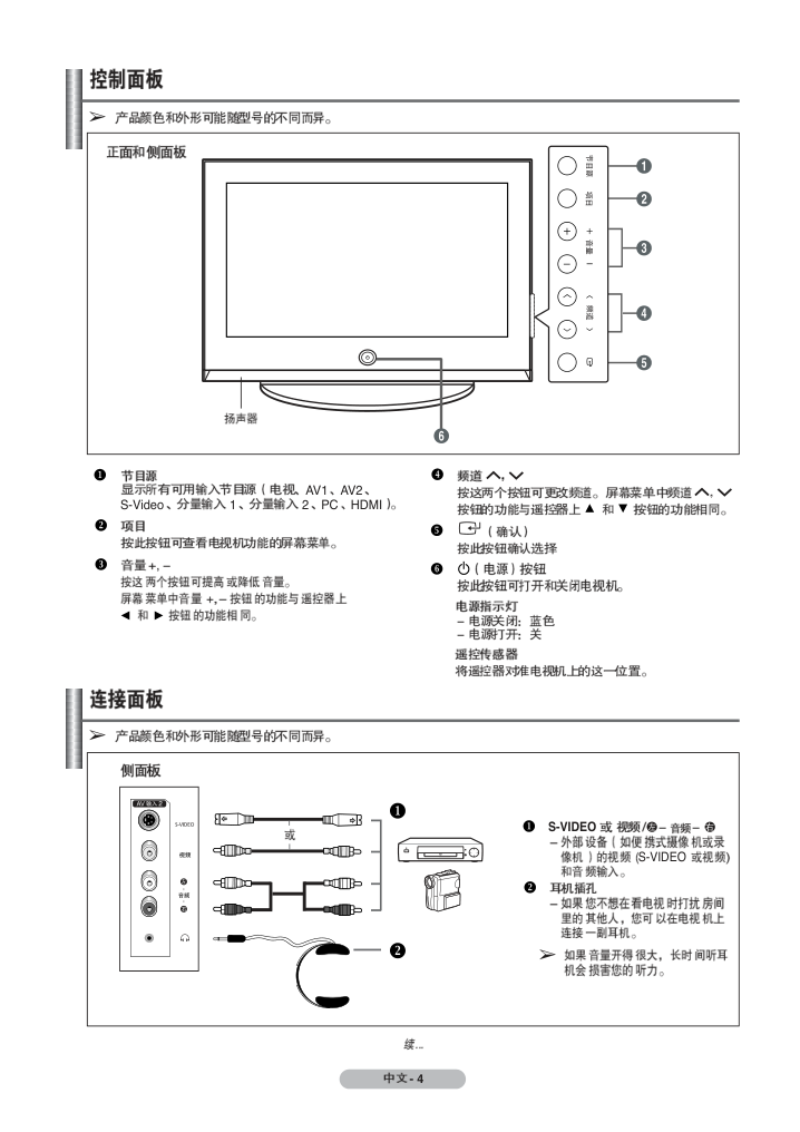 三星PS42C7S PDP彩色电视机使用说明书-3 三星PS42C7S PDP彩色电视机使用说明书-3