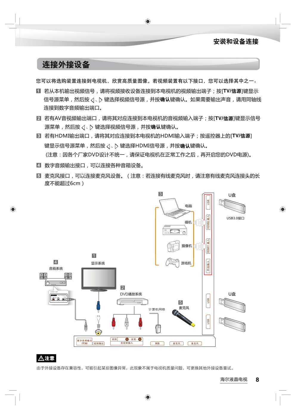 海尔LS55AL88M82A3液晶彩电使用说明书-8 海尔LS55AL88M82A3液晶彩电使用说明书-8