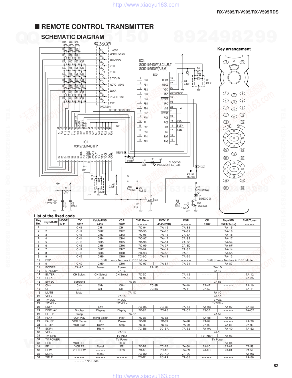 雅马哈YAMAHA RX-V595RDS电路图-7