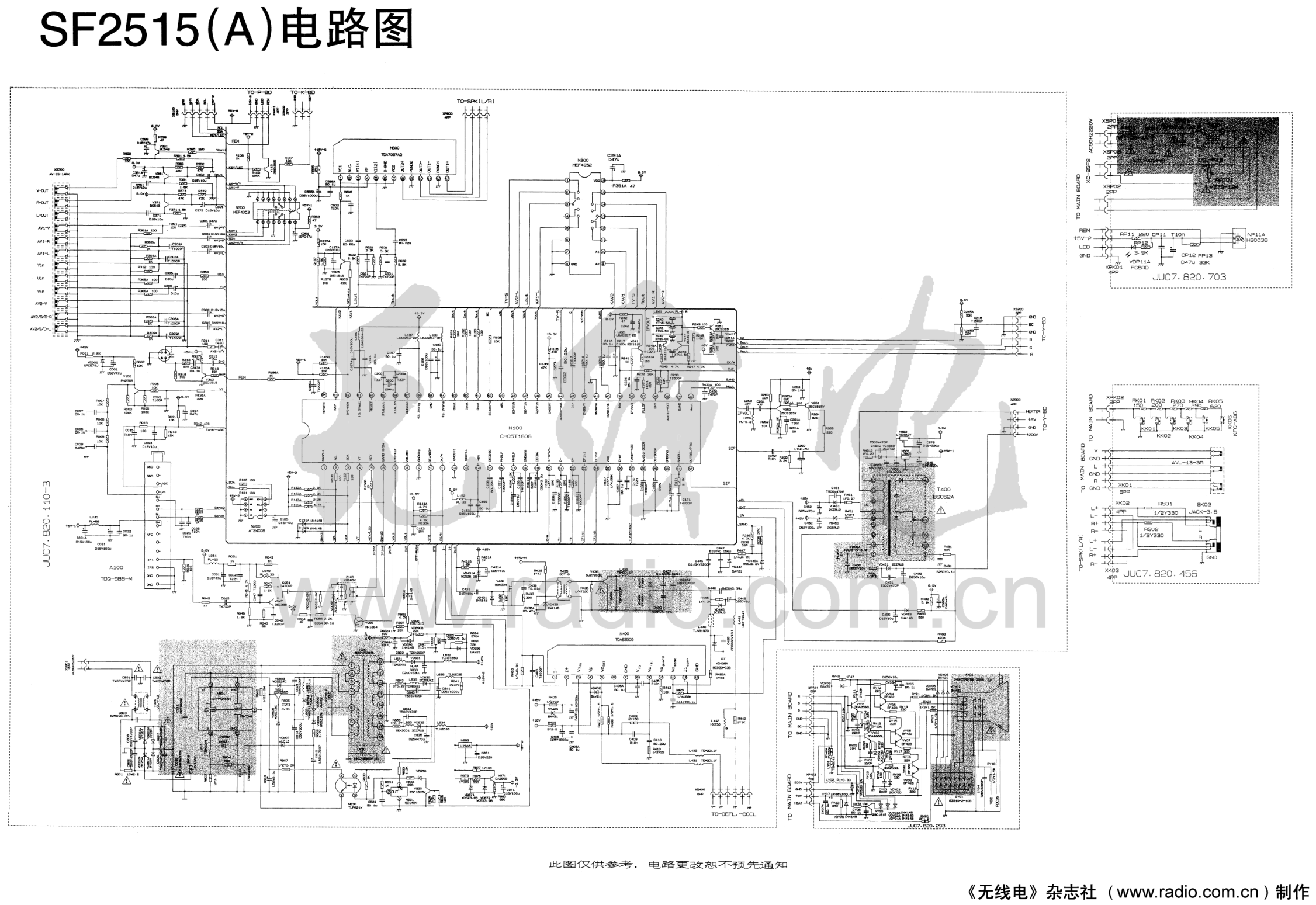 长虹SF2515A彩电图纸-0 长虹SF2515A彩电图纸-0