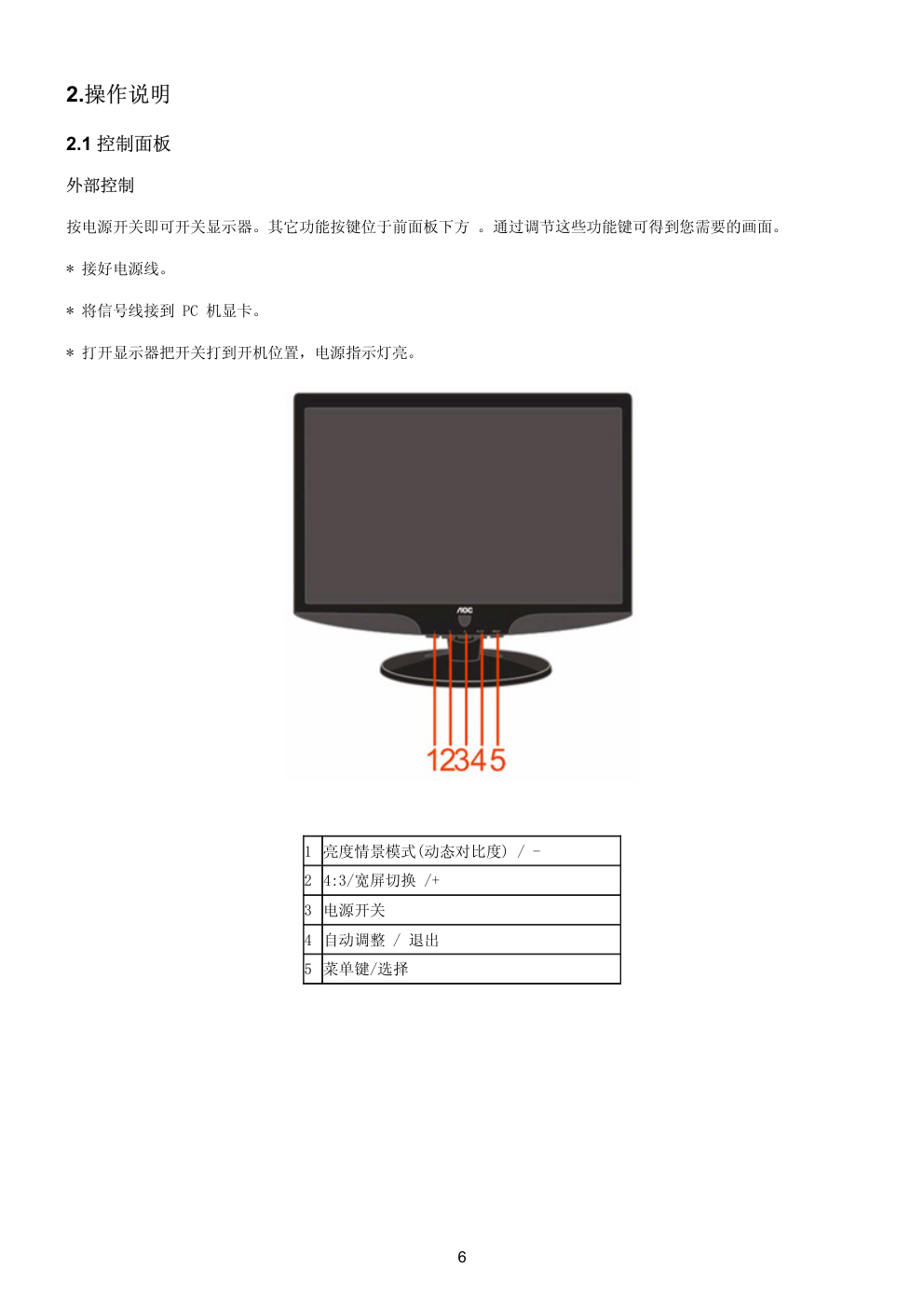 AOC 931Sn液晶显示器维修手册-5