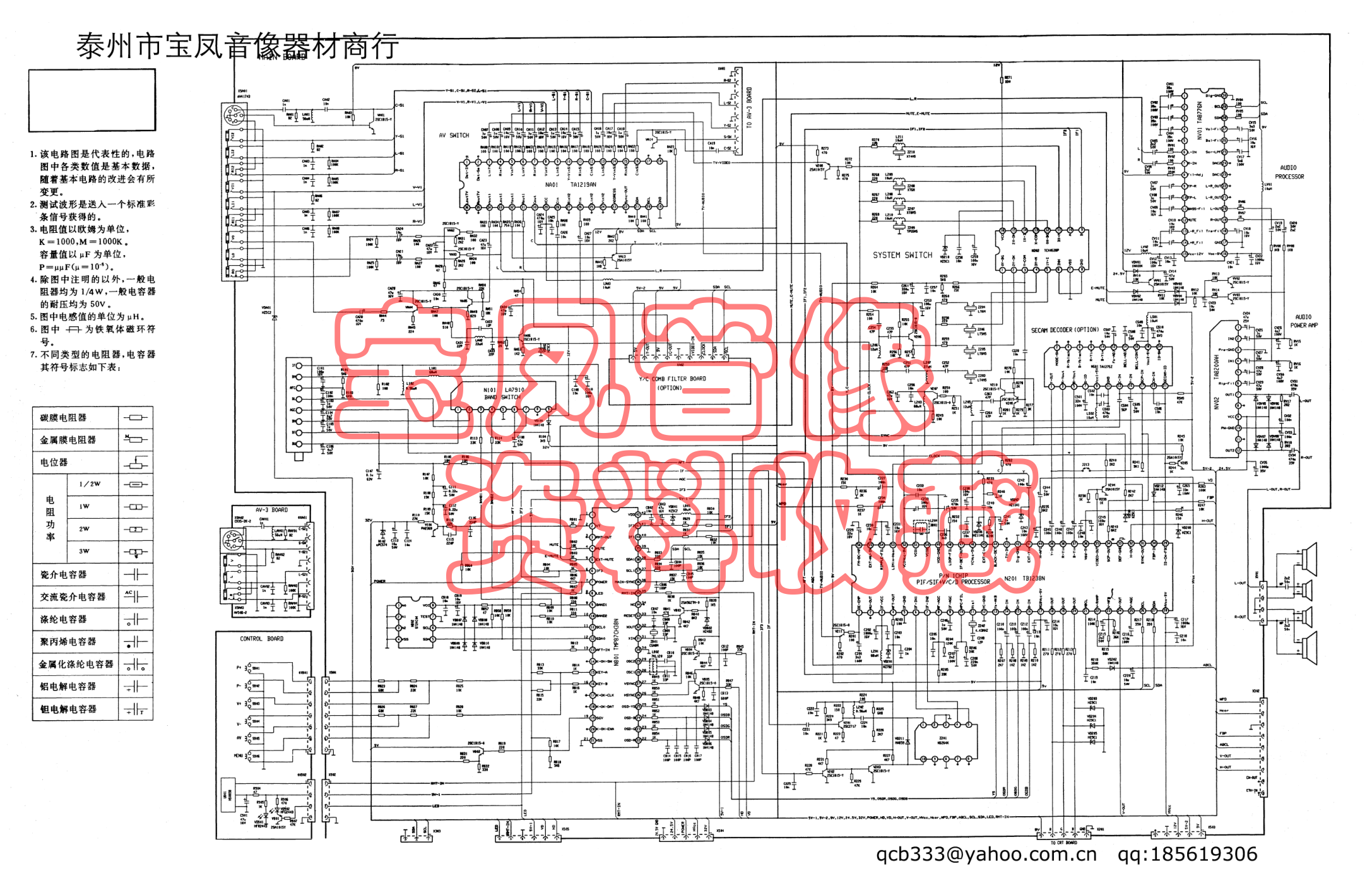 厦华XT-3465T彩电原理图-0