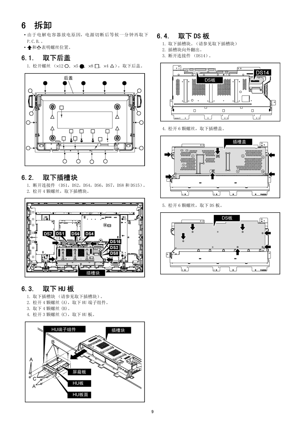 松下TH-42PS10CK等离子显示器(GP10D机芯)维修手册-8 松下TH-42PS10CK等离子显示器(GP10D机芯)维修手册-8