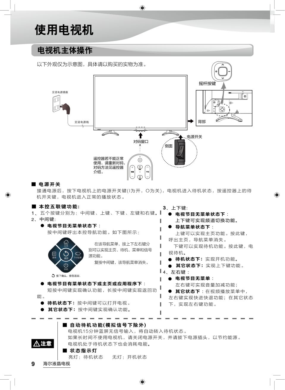海尔LE40AL88F51液晶彩电使用说明书-9