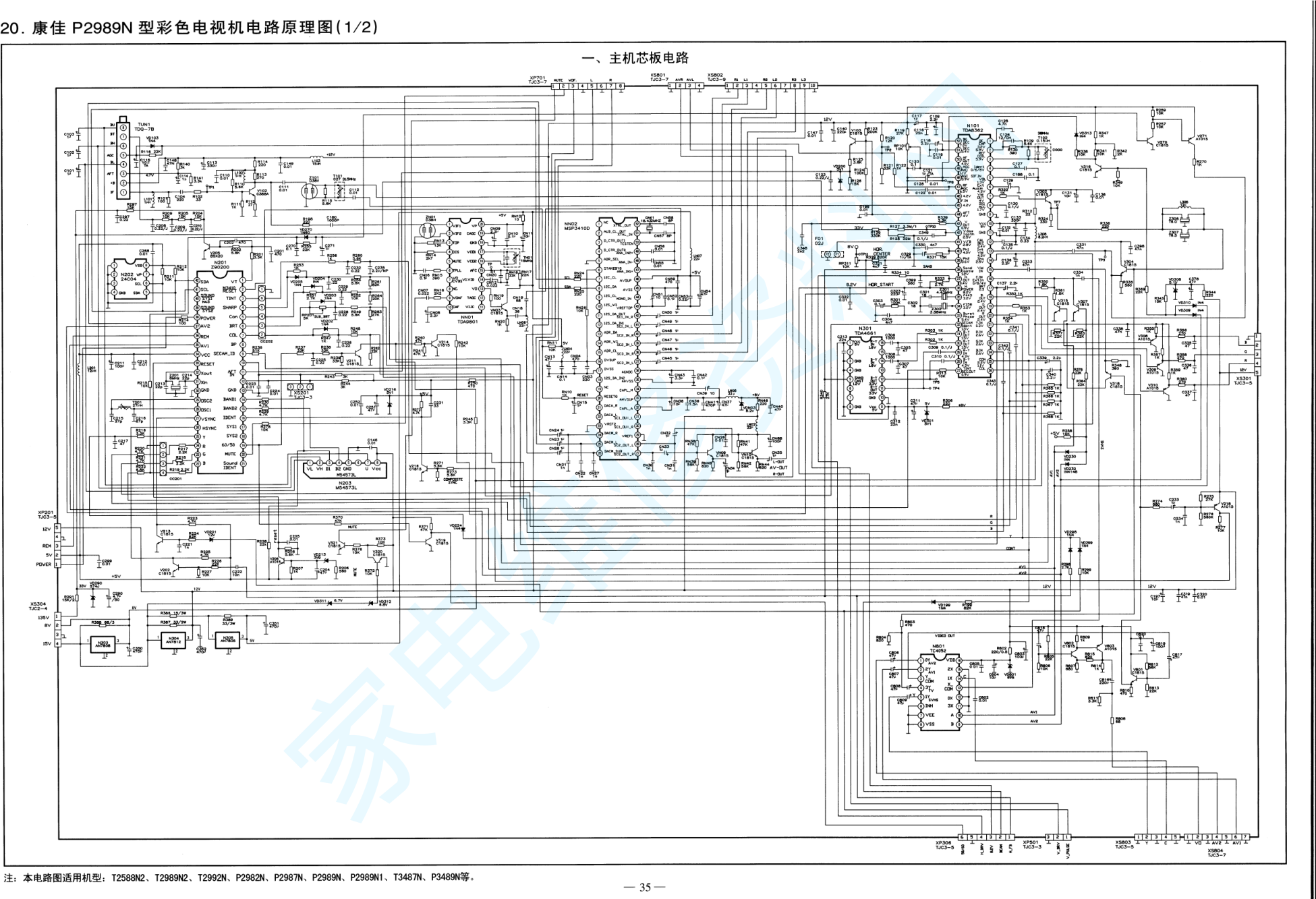 康佳T2588N彩电电路原理图-0 康佳T2588N彩电电路原理图-0
