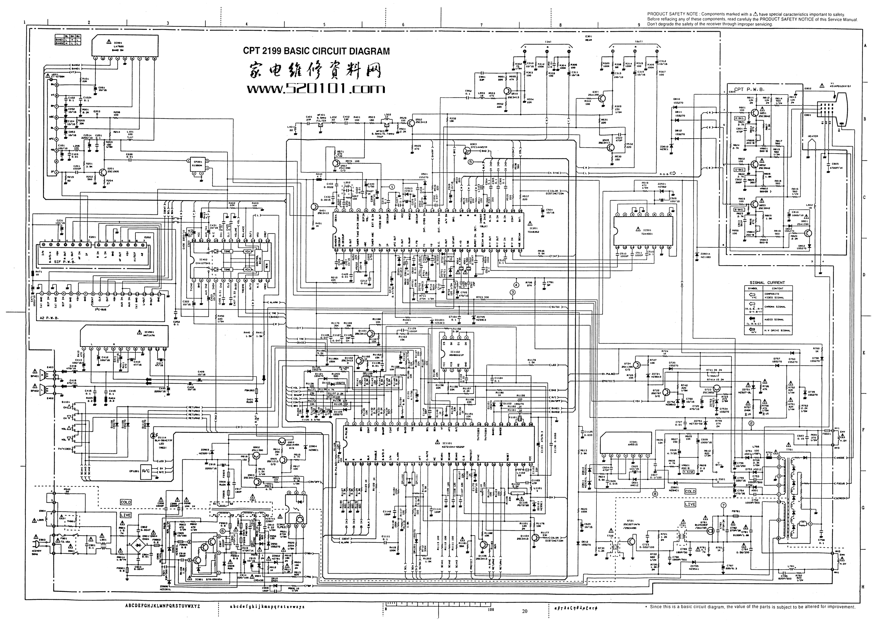 日立CPT-2199彩电电路原理图-0 日立CPT-2199彩电电路原理图-0