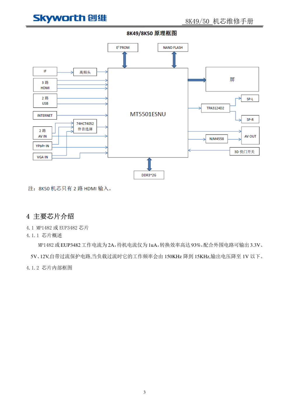 创维39E550D液晶电视(8K50机芯)维修手册-3 创维39E550D液晶电视(8K50机芯)维修手册-3