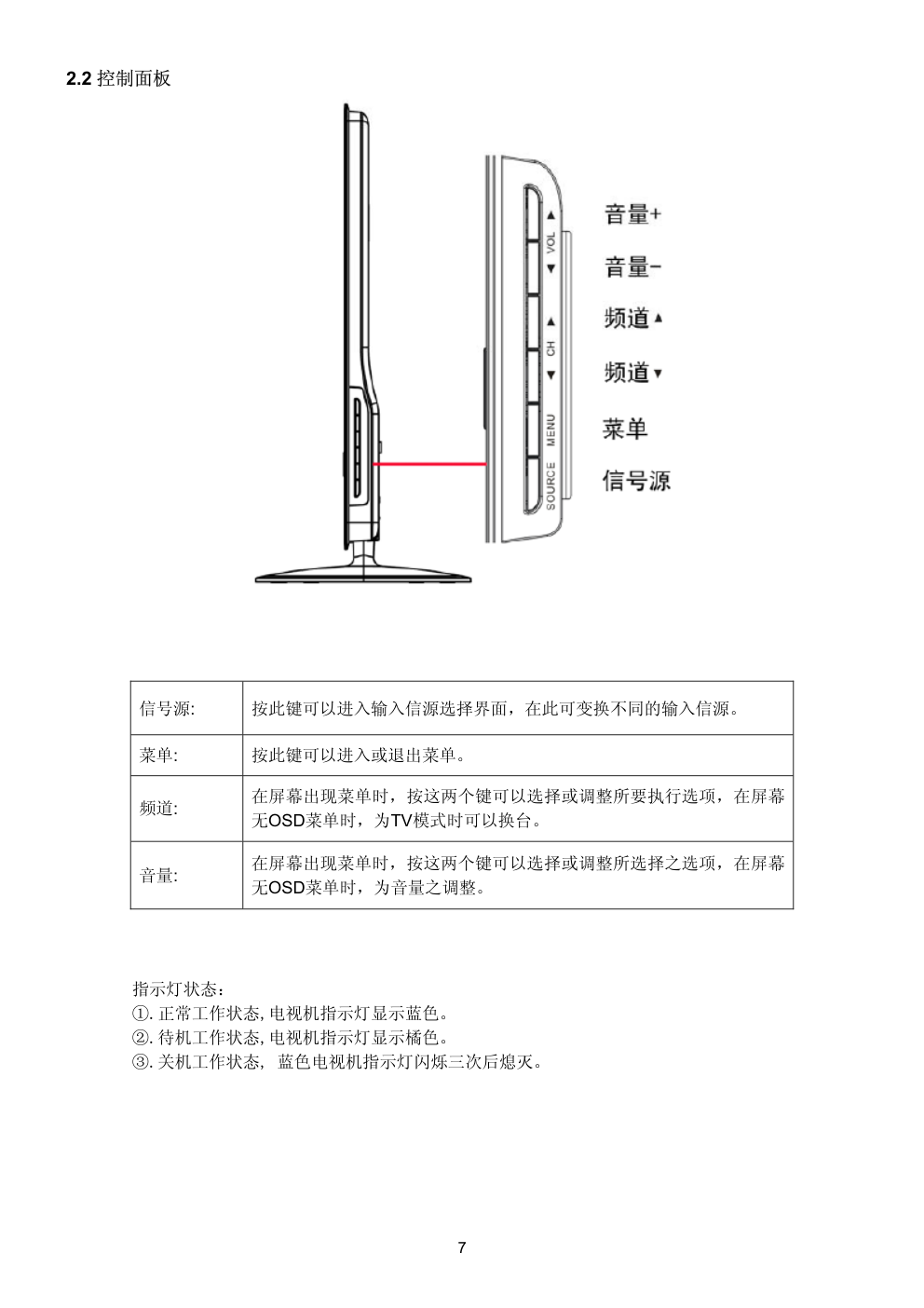 AOC V27t液晶显示器维修手册-6 AOC V27t液晶显示器维修手册-6