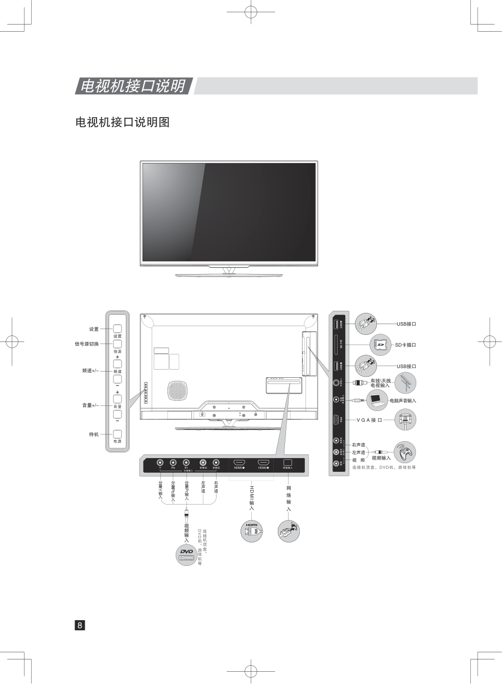 创维42A11液晶彩电使用说明书-9 创维42A11液晶彩电使用说明书-9