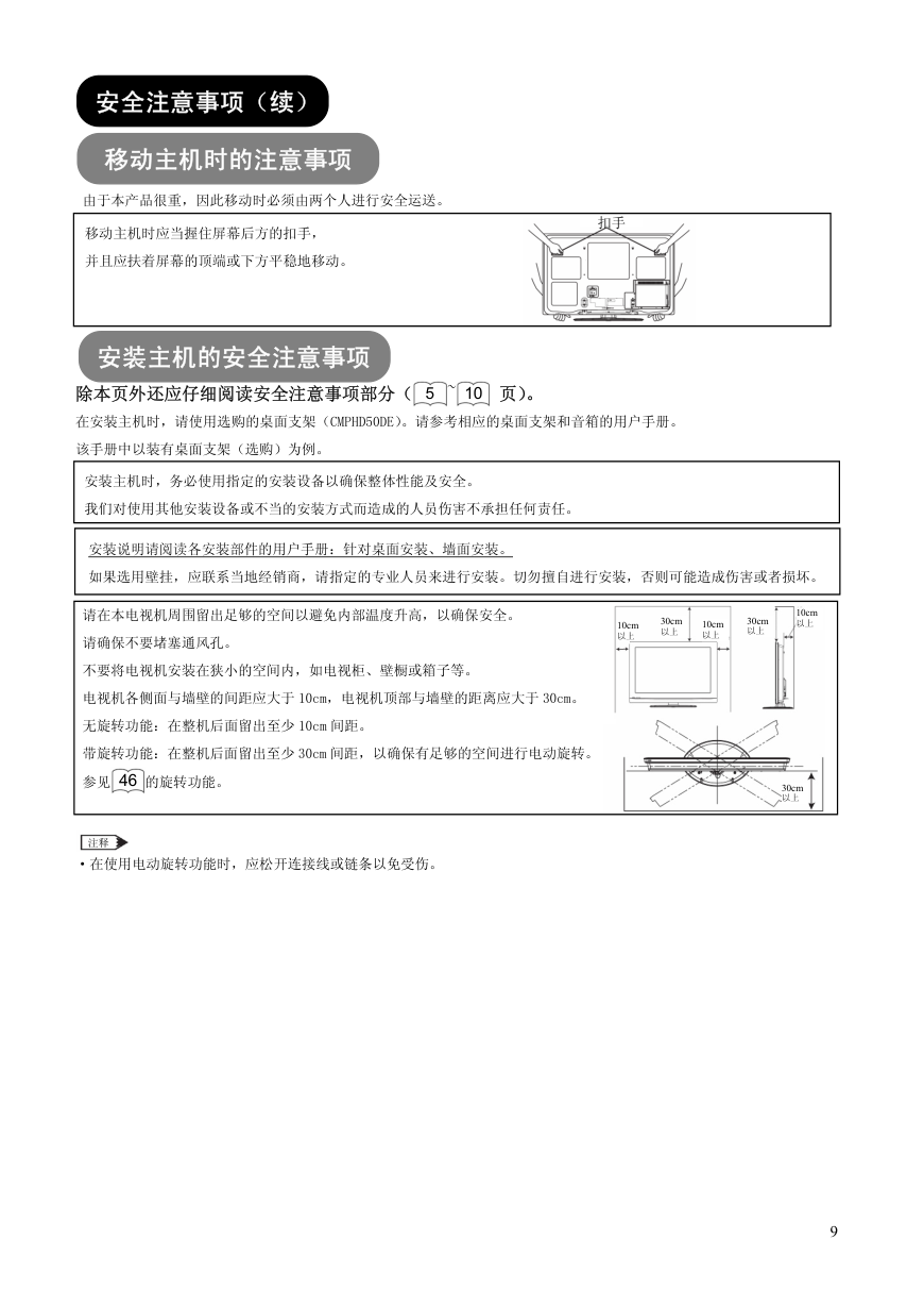 日立P50X102C彩电使用说明书-8 日立P50X102C彩电使用说明书-8