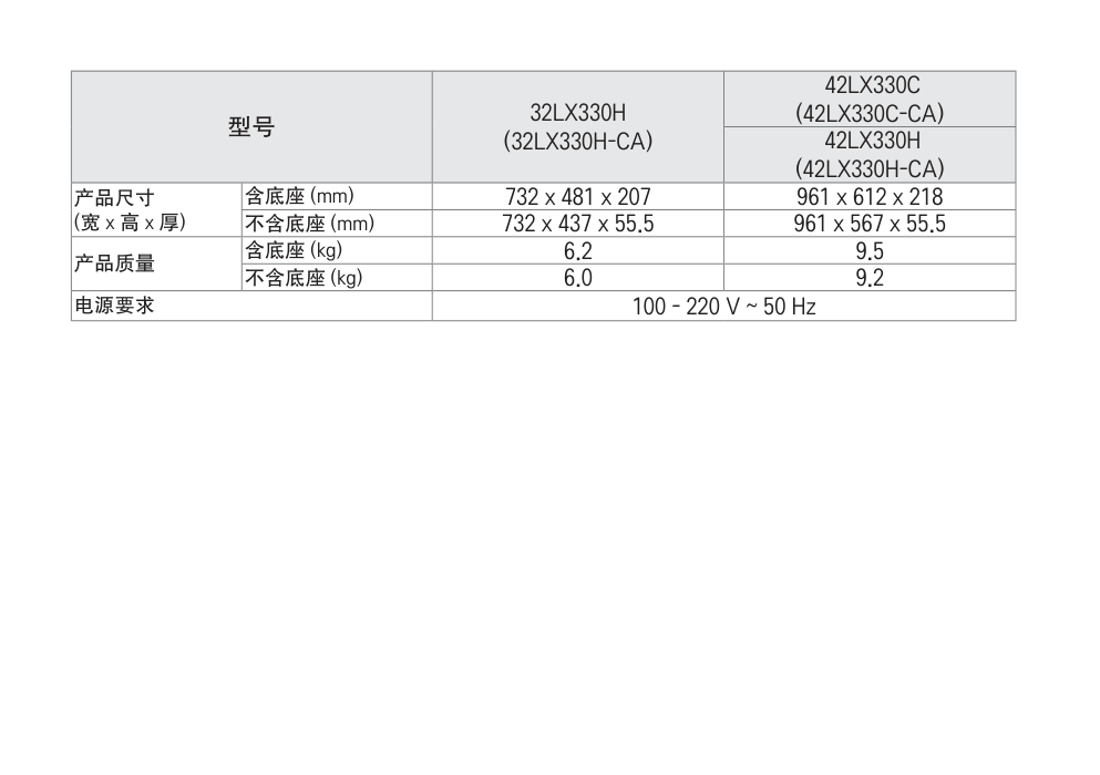 LG 42LX330H-CA液晶彩电参数资料-6 LG 42LX330H-CA液晶彩电参数资料-6