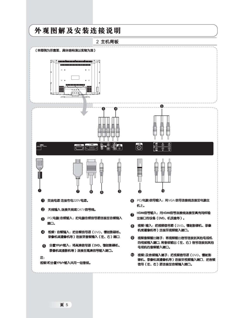 乐华LCD37M15液晶彩电使用说明书-5 乐华LCD37M15液晶彩电使用说明书-5
