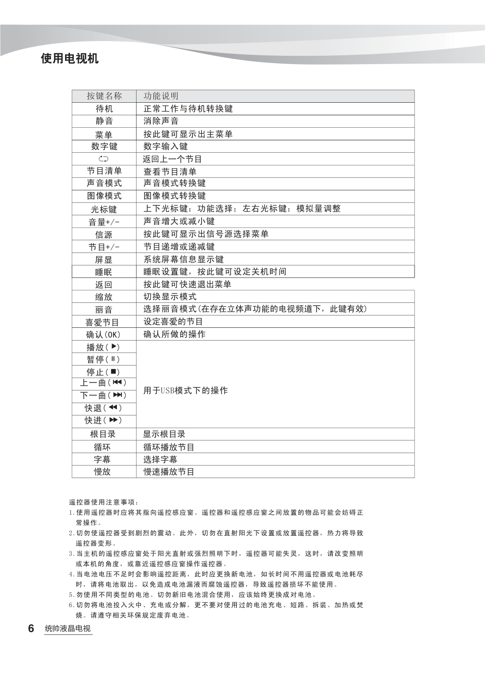 海尔LE19TF8液晶彩电使用说明书-7 海尔LE19TF8液晶彩电使用说明书-7