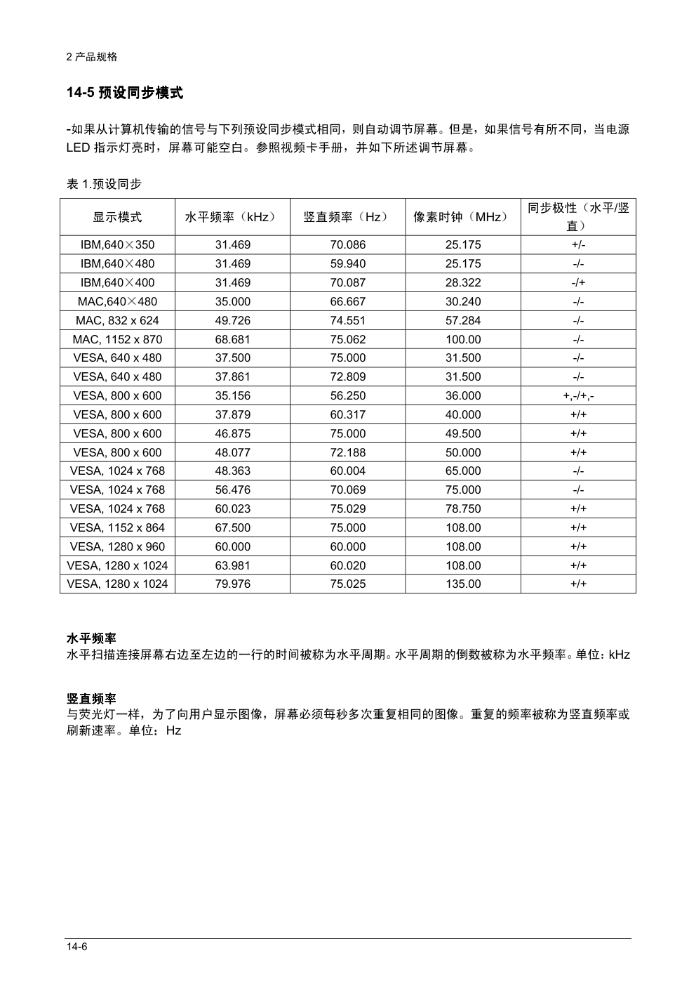 三星173P PLUS液晶显示器维修手册和原理图-9 三星173P PLUS液晶显示器维修手册和原理图-9