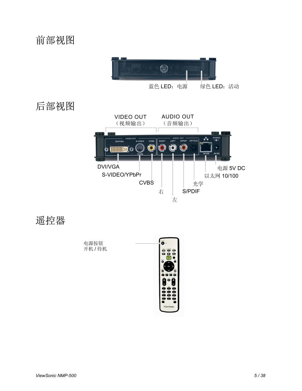 优派网络媒体播放机NMP-500型使用说明书-8 优派网络媒体播放机NMP-500型使用说明书-8