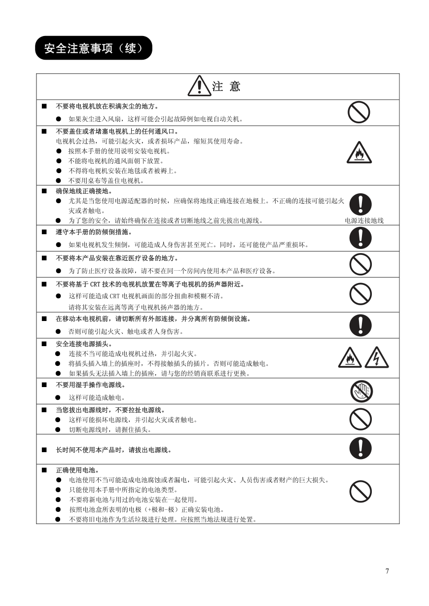 日立P50X102C彩电使用说明书-6 日立P50X102C彩电使用说明书-6