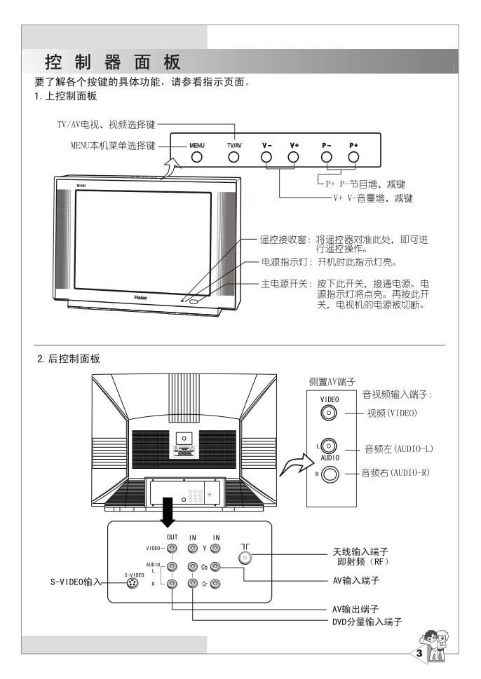 海尔29F9G-S彩电说明书-5 海尔29F9G-S彩电说明书-5
