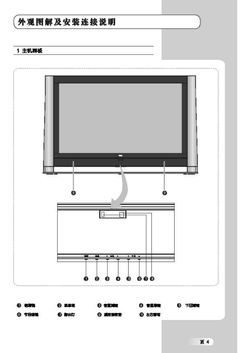 TCL王牌LCD32B68液晶彩电使用说明书-4 TCL王牌LCD32B68液晶彩电使用说明书-4