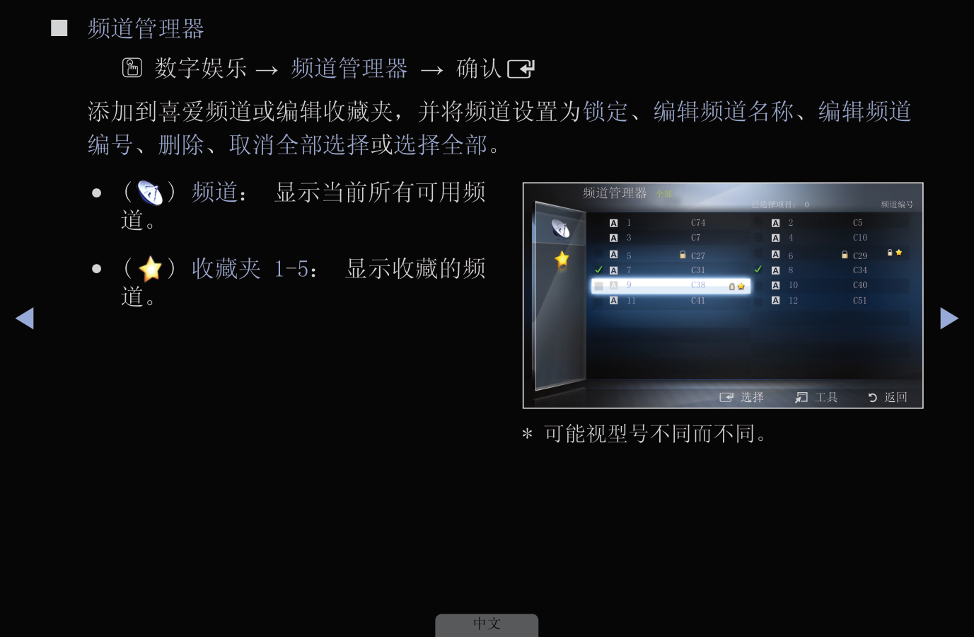 三星UA32D4000N液晶彩电使用说明书-6 三星UA32D4000N液晶彩电使用说明书-6