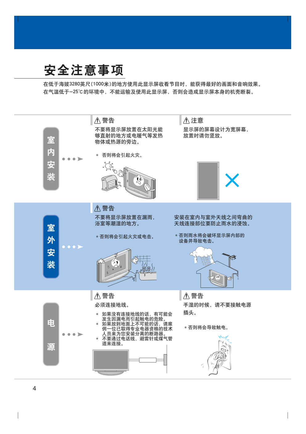 LG MT-42PZ11S彩电使用说明书-0 LG MT-42PZ11S彩电使用说明书-0