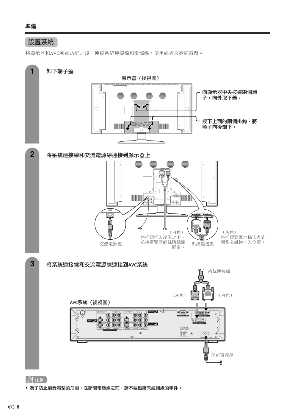 声宝LC-37HV4H型液晶电视机说明书-8 声宝LC-37HV4H型液晶电视机说明书-8