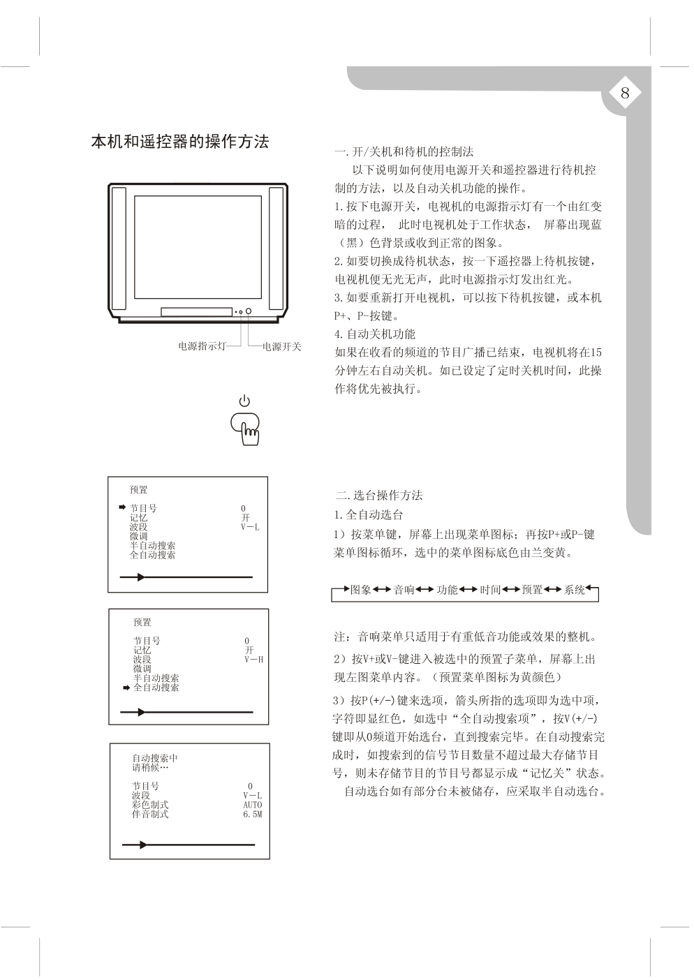 上广电D2966BF彩电使用说明书-8 上广电D2966BF彩电使用说明书-8