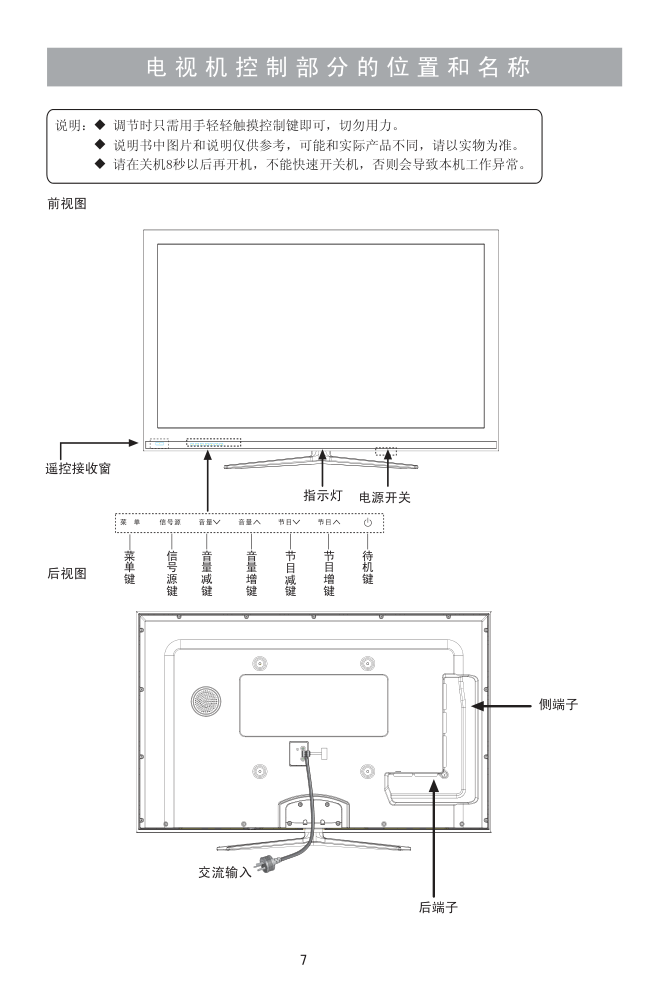 海信LED46T39AK液晶彩电使用说明书-8 海信LED46T39AK液晶彩电使用说明书-8