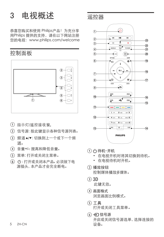 飞利浦50PFL5150T3液晶彩电使用说明书-5 飞利浦50PFL5150T3液晶彩电使用说明书-5