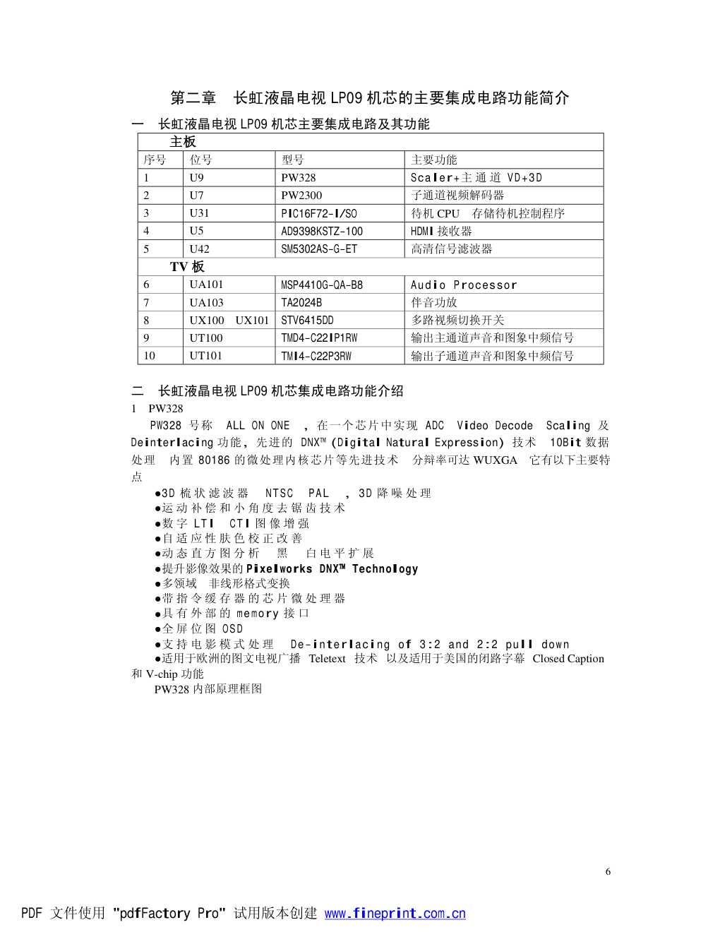 长虹LP09机芯维修培训手册-5 长虹LP09机芯维修培训手册-5