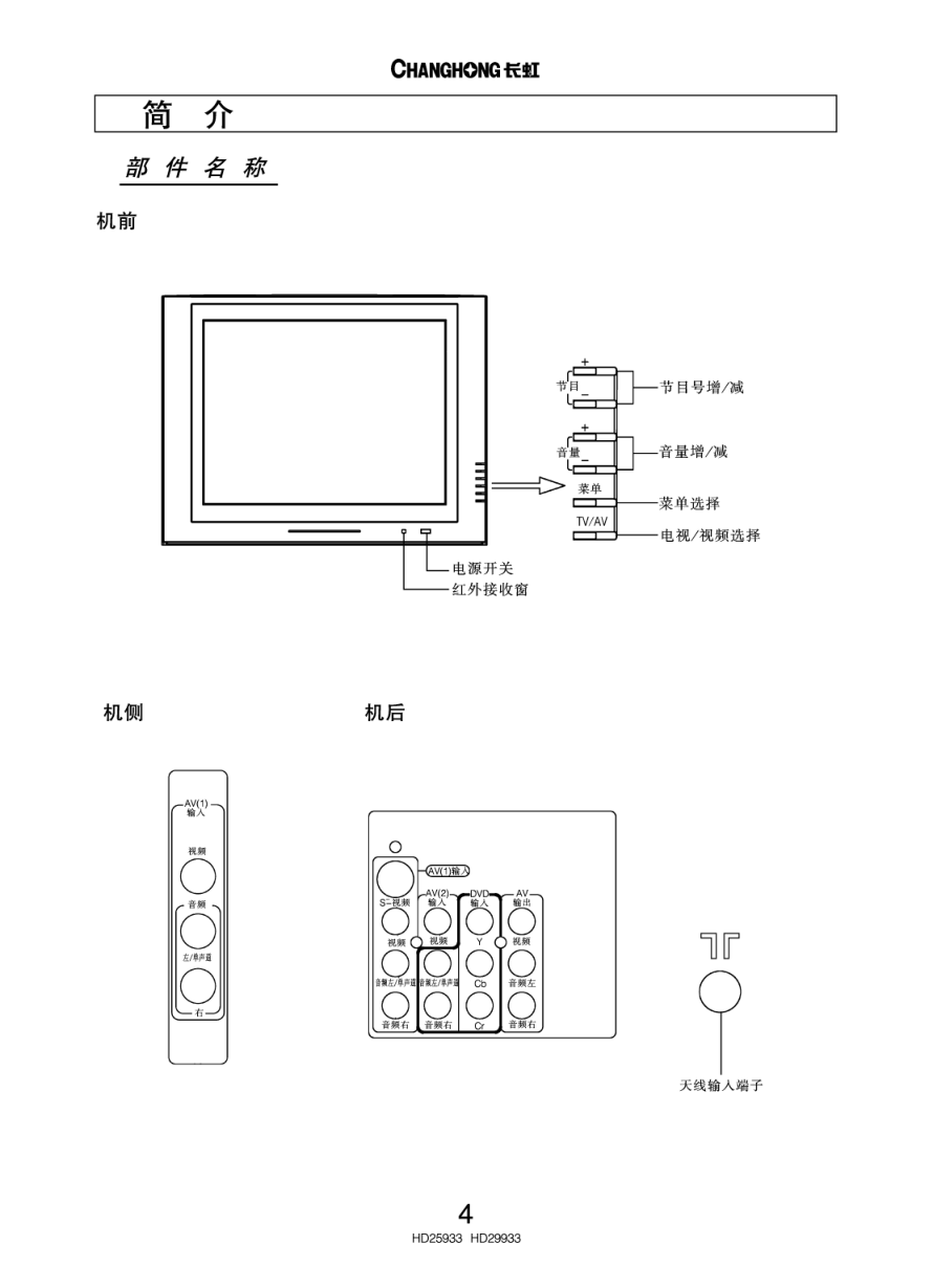 长虹彩色电视HD29933型说明书-5