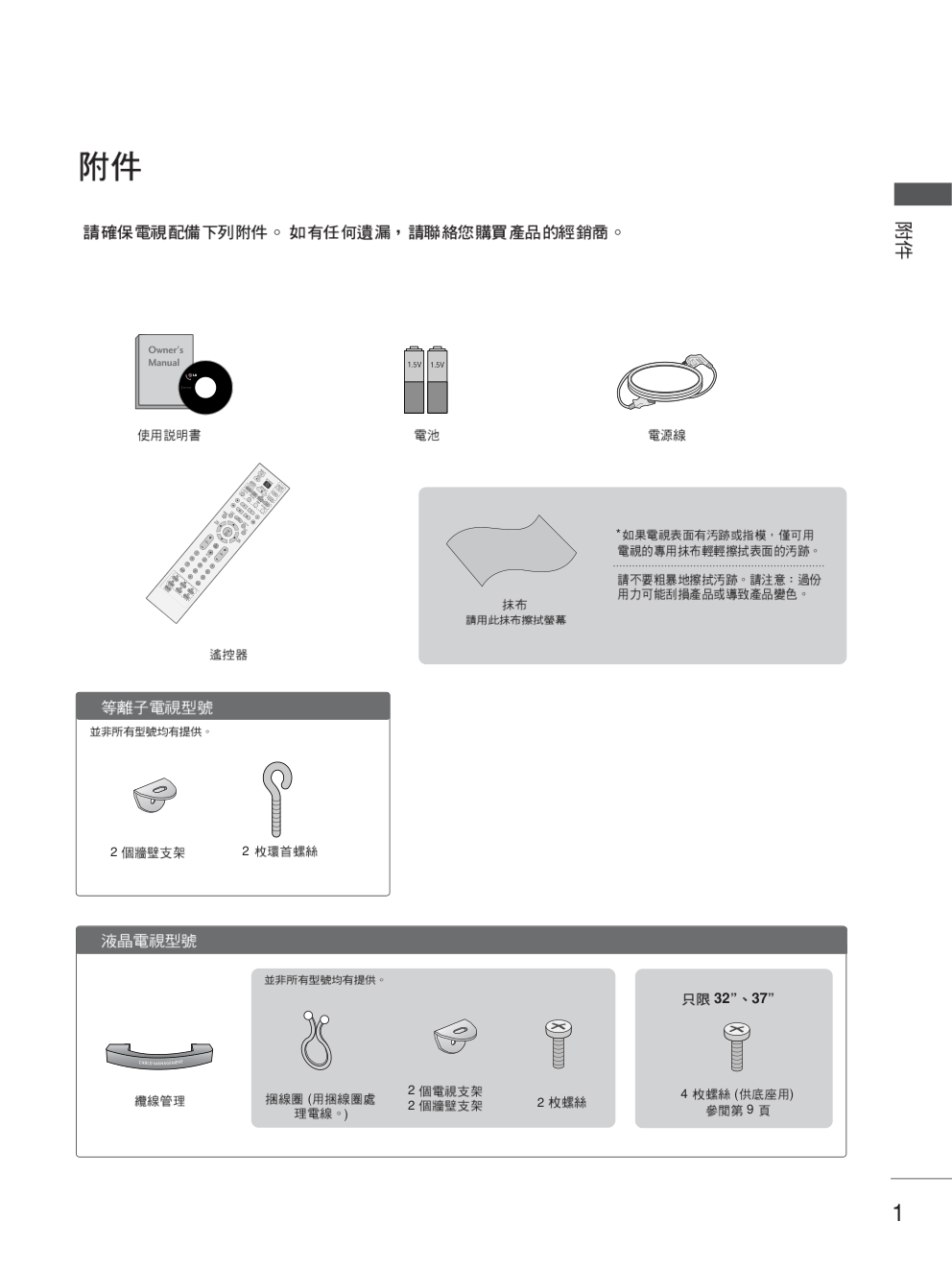 LG 50PB4RT液晶彩电使用说明书-2
