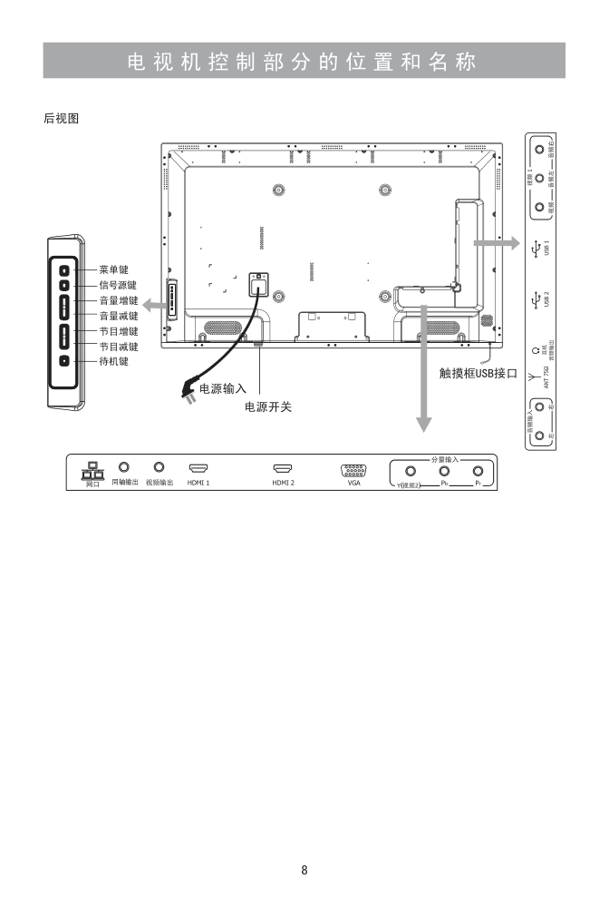 海信LED55K310X3DTR液晶彩电使用说明书-8
