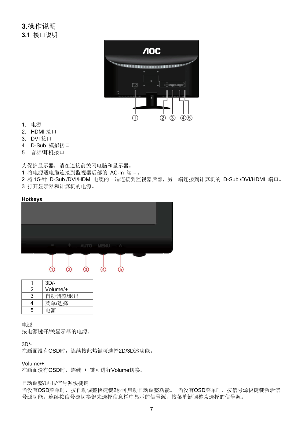 AOC E2752PHZ液晶显示器维修手册-6