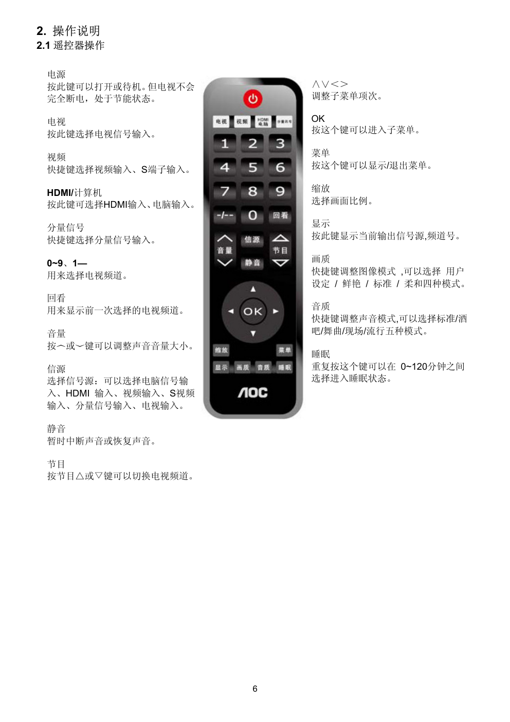 AOC V27t液晶显示器维修手册-5 AOC V27t液晶显示器维修手册-5