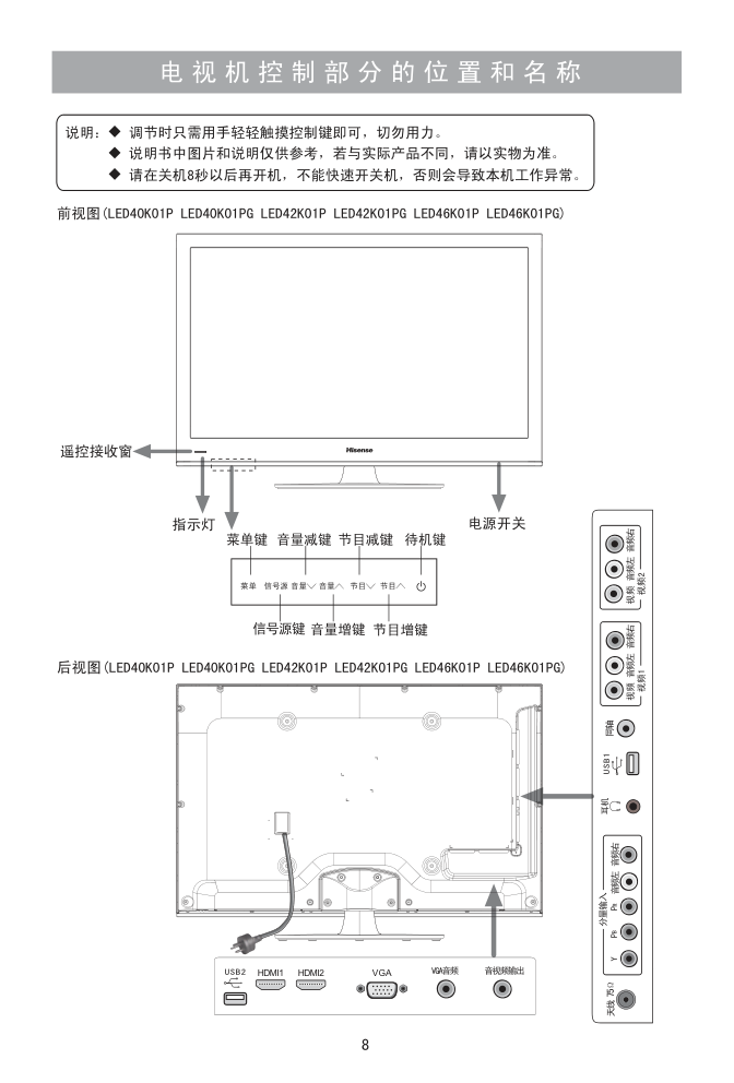 海信LED40K01PG液晶彩电使用说明书-8