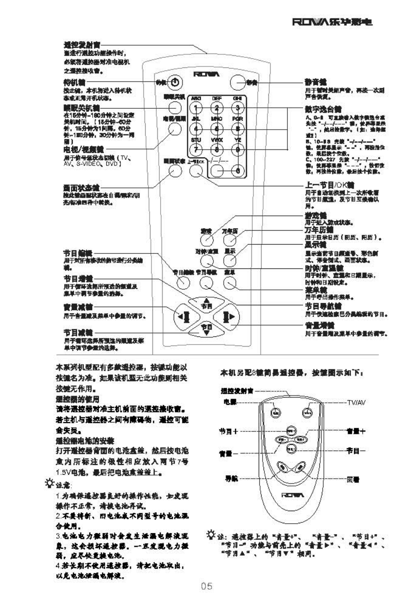 乐华21V16彩电使用说明书-5 乐华21V16彩电使用说明书-5